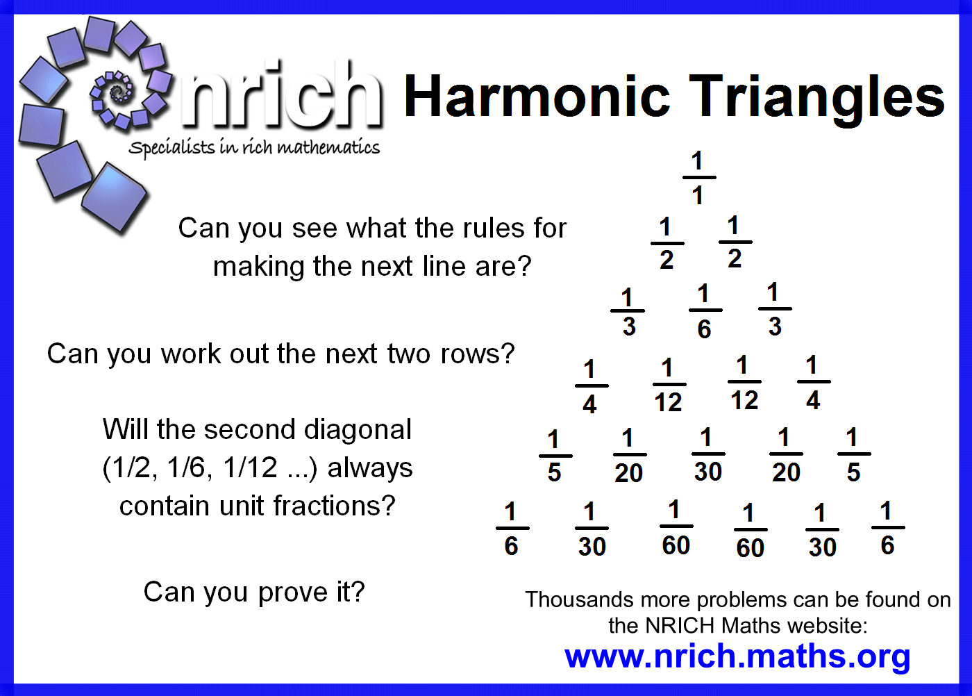 Harmonic Triangles Poster